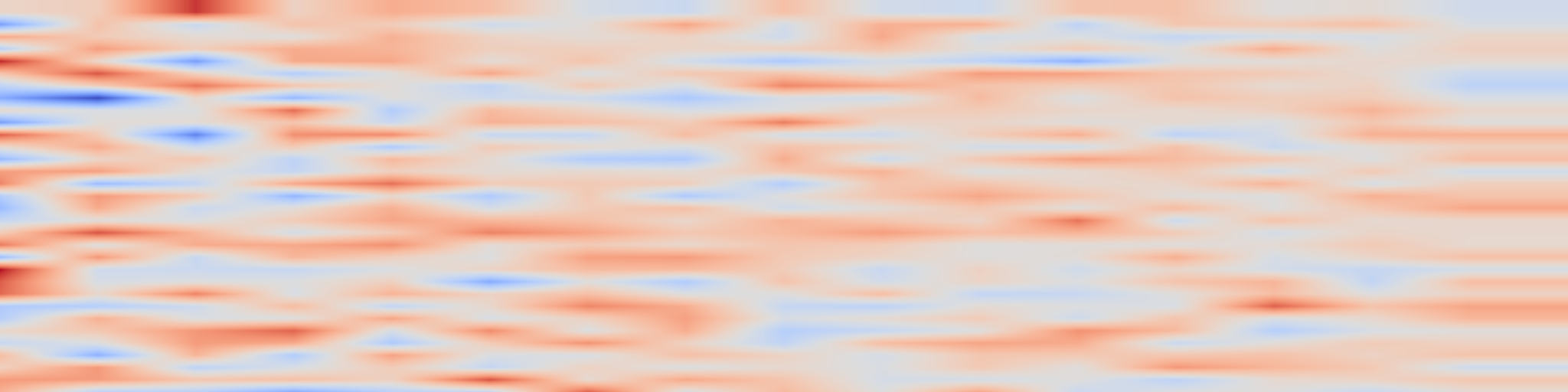 DS1 spectrogram: Dissecting Language Models: Machine Unlearning via Selective Pruning
