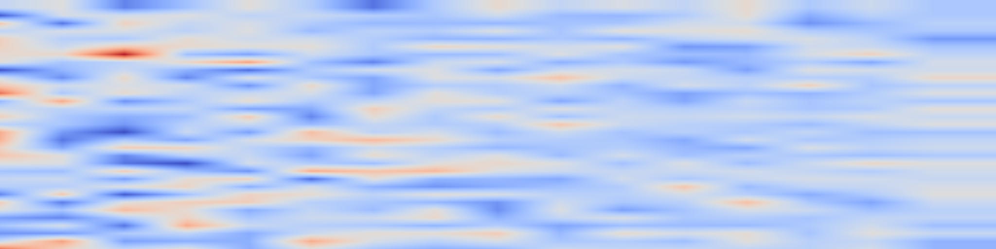 DS1 spectrogram: Warwick Electron Microscopy Datasets
