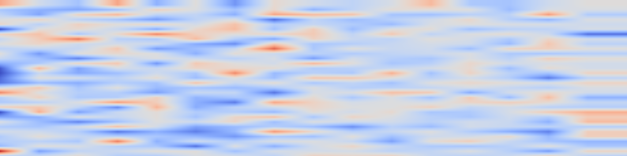 DS1 spectrogram: Tempora: Characterising the Time-Contingent Utility of Online Test-Time Adaptation