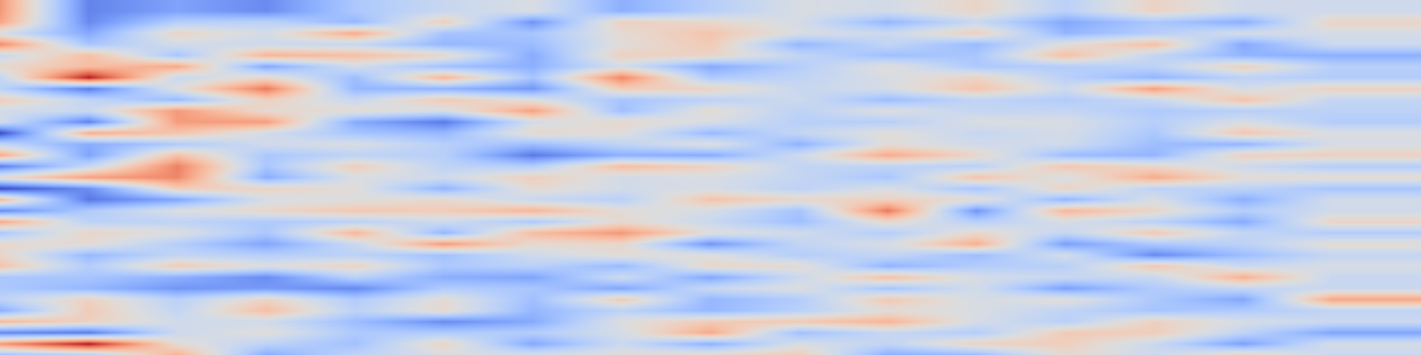 DS1 spectrogram: LLaVA-Critic-R1: Your Critic Model is Secretly a Strong Policy Model