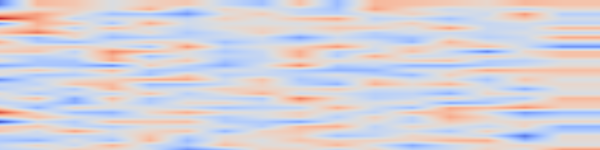 DS1 spectrogram: Plainbook: Data Science, in Plain Language