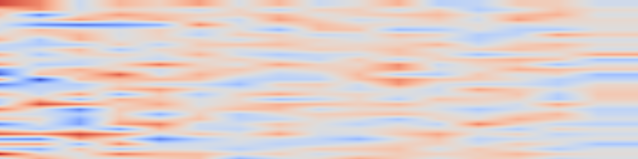DS1 spectrogram: See, Plan, Snap: Evaluating Multimodal GUI Agents in Scratch
