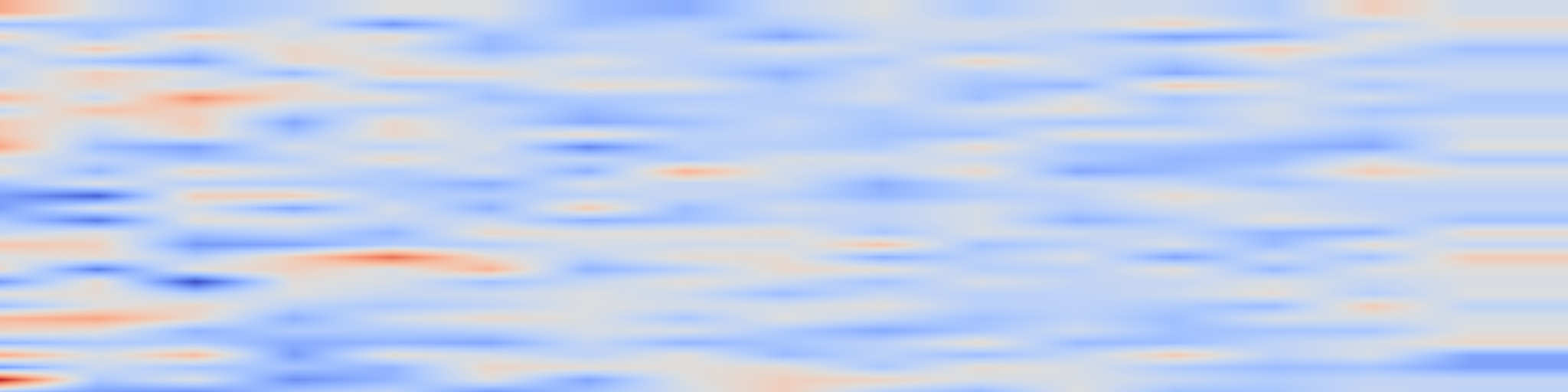 DS1 spectrogram: Global-Local Feature Decoding with Adapter-Guided SAMv2 for Salient Object Detection