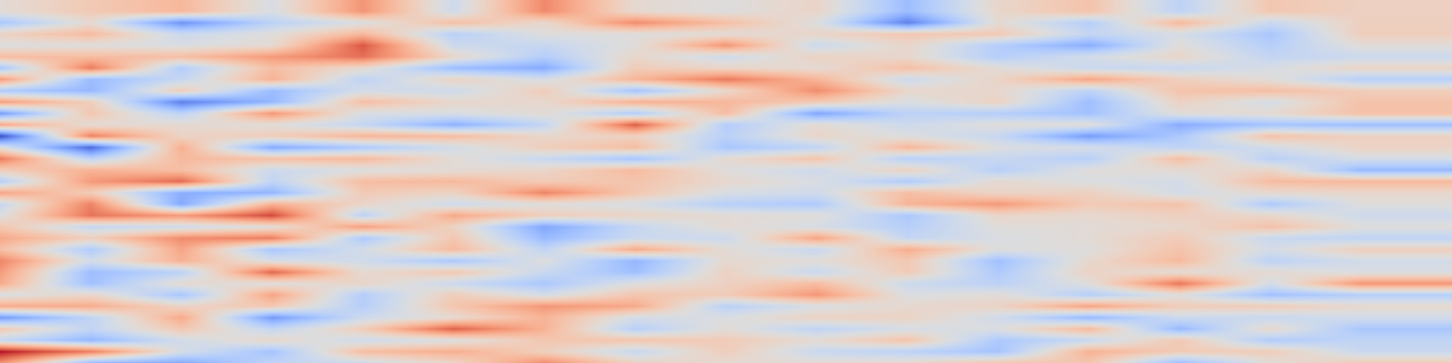 DS1 spectrogram: Towards Greater Leverage: Scaling Laws for Efficient Mixture-of-Experts
Language Models
