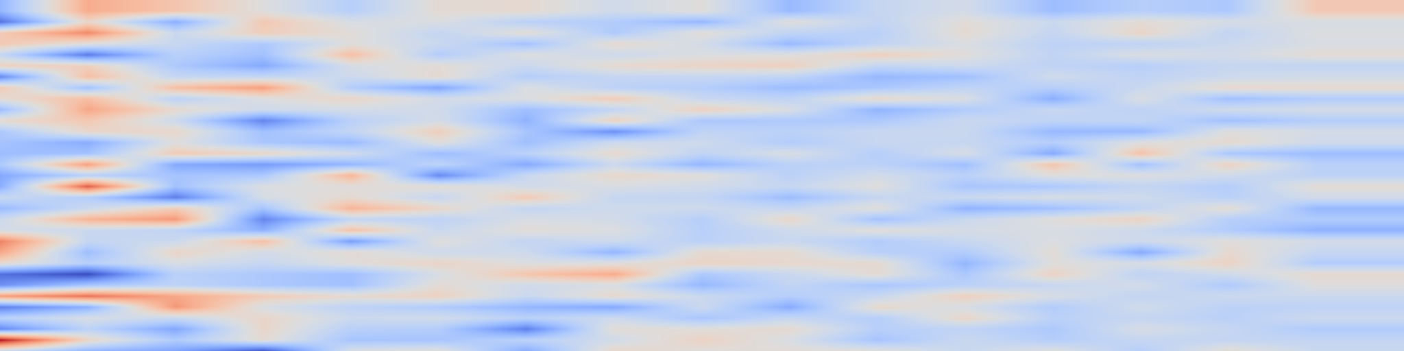 DS1 spectrogram: GraphPL: Leveraging GNN for Efficient and Robust Modalities Imputation in Patchwork Learning