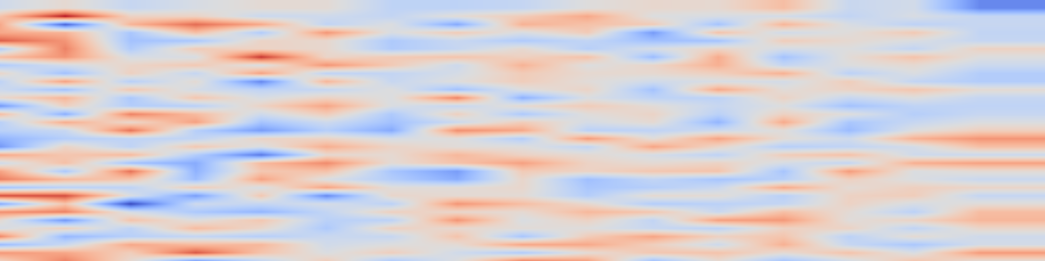 DS1 spectrogram: RoboBrain 2.5: Depth in Sight, Time in Mind