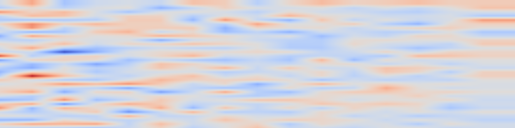 DS1 spectrogram: Towards Learning a Generalizable 3D Scene Representation from 2D Observations