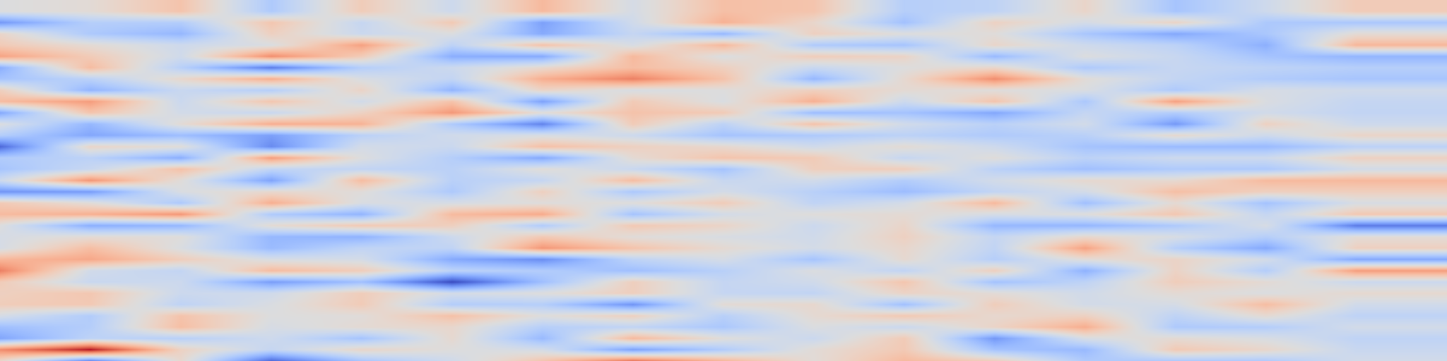 DS1 spectrogram: Attention Is All You Need But You Don't Need All Of It For Inference of
Large Language Models