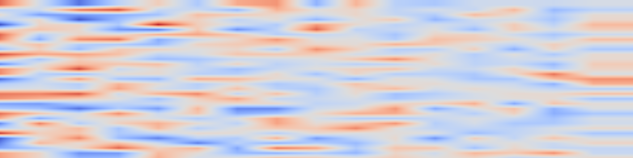 DS1 spectrogram: The Diffusion Duality, Chapter II: Ψ-Samplers and Efficient Curriculum