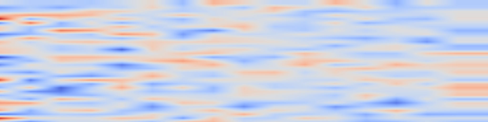 DS1 spectrogram: TempoVLA: Learning Speed-Controllable Vision-Language-Action Policies