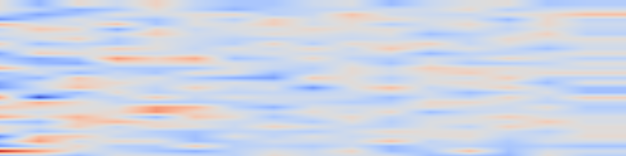 DS1 spectrogram: When Absolute State Fails: Evaluating Proprioceptive Encodings for Robust Manipulation