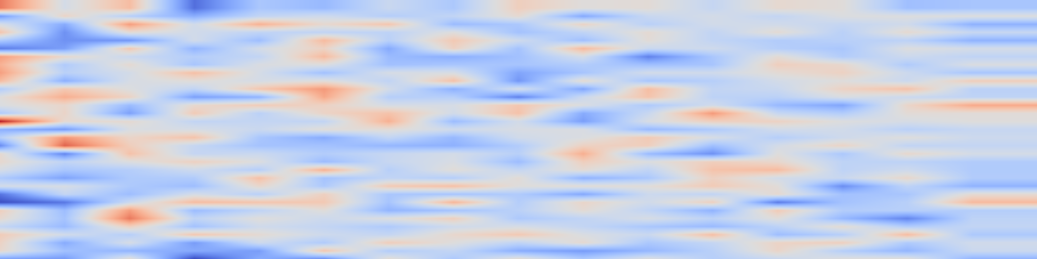 DS1 spectrogram: Do Modern Post-Hoc Watermarking Methods Beat Broken-Arrows?