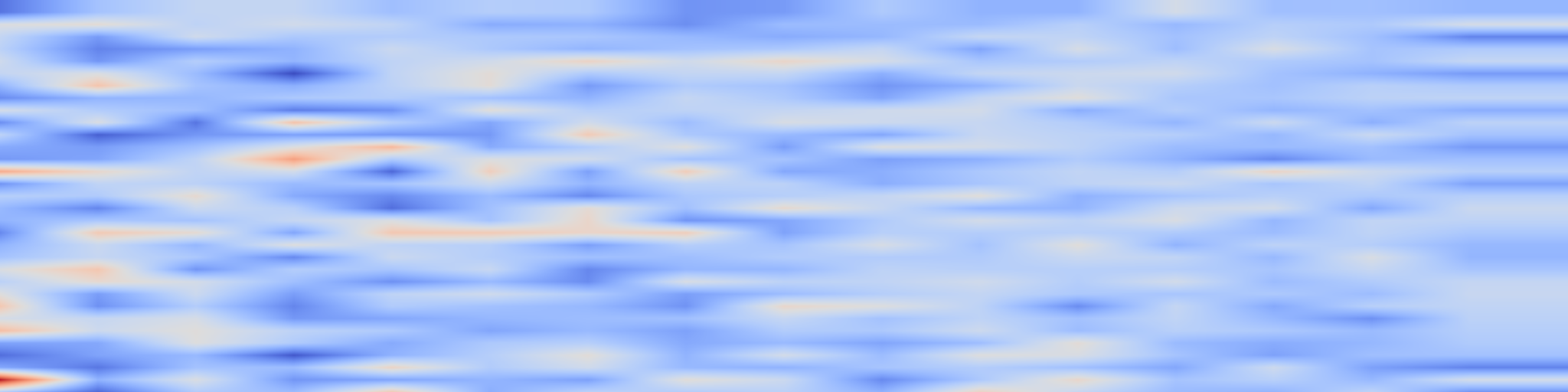 DS1 spectrogram: DuPO: Enabling Reliable LLM Self-Verification via Dual Preference
Optimization