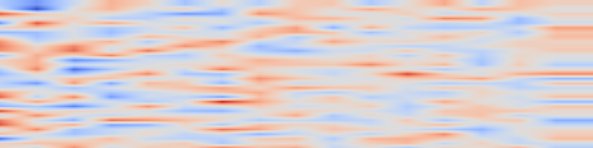 DS1 spectrogram: PhyWorld: Physics-Faithful World Model for Video Generation