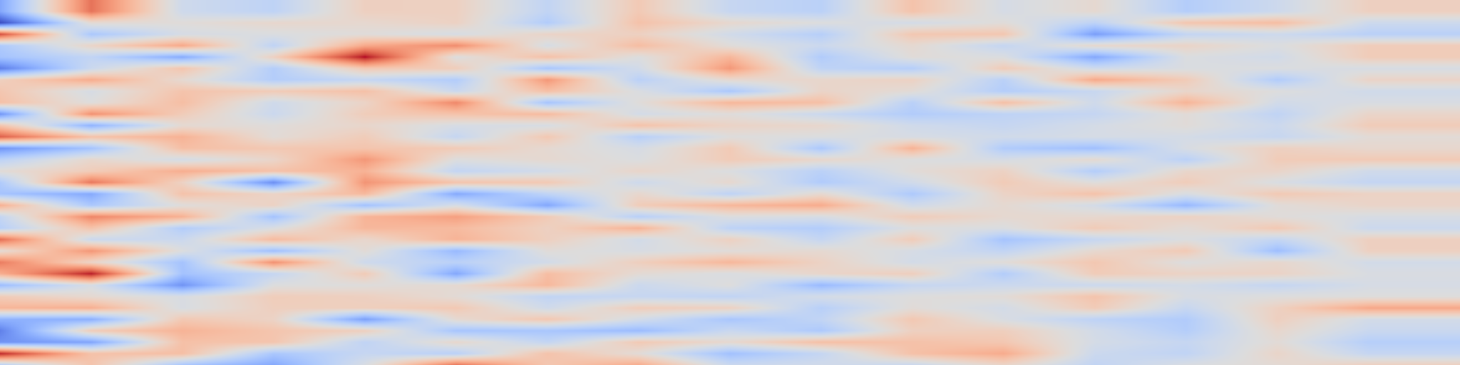 DS1 spectrogram: Generalization on the Unseen, Logic Reasoning and Degree Curriculum