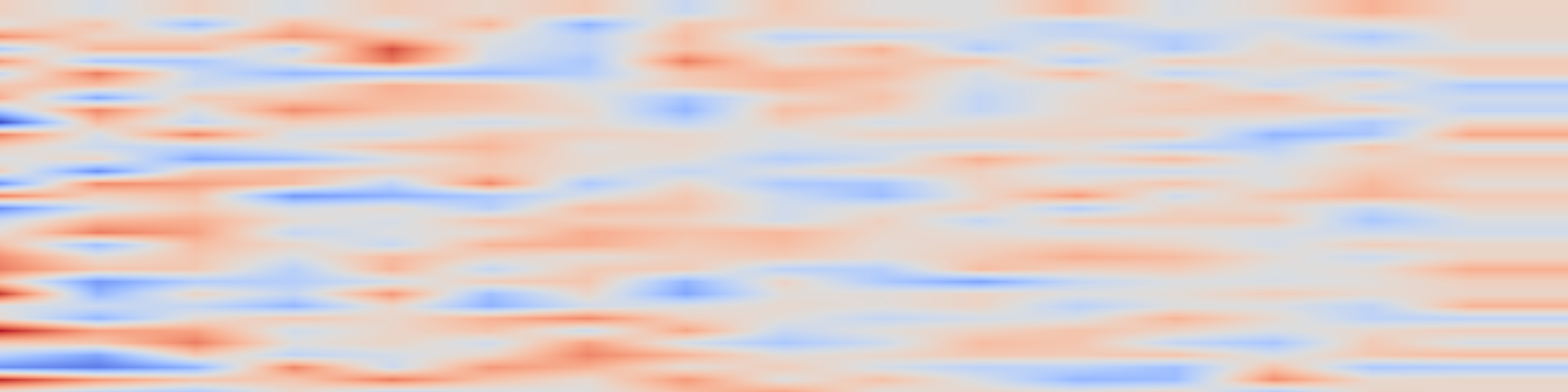 DS1 spectrogram: Unified Reinforcement and Imitation Learning for Vision-Language Models