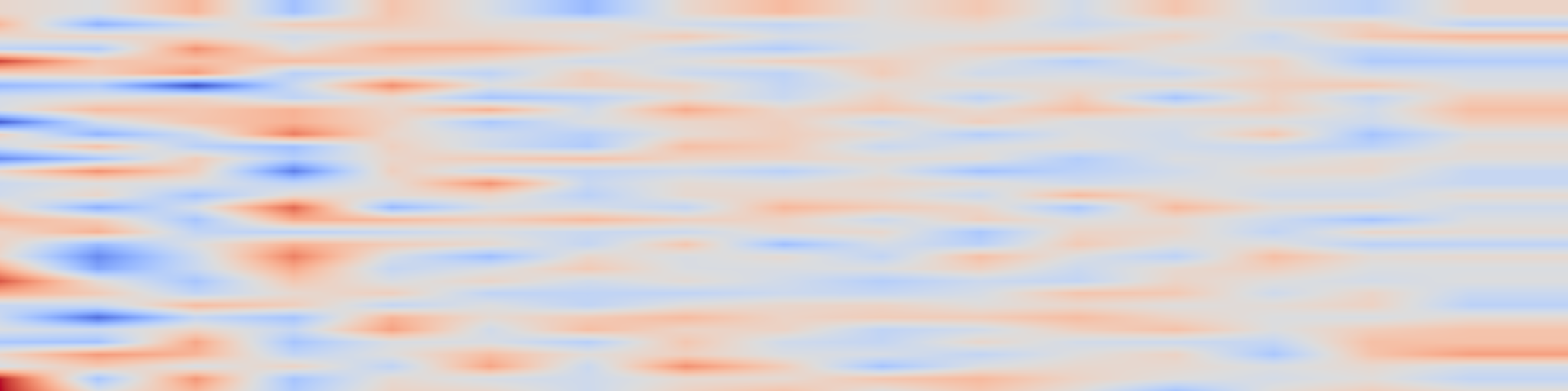DS1 spectrogram: Constraining Linear-chain CRFs to Regular Languages