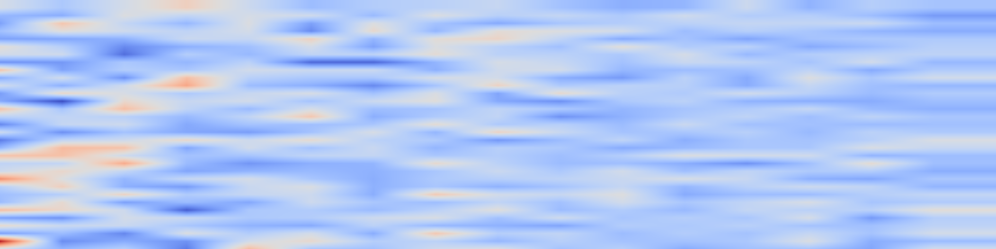 DS1 spectrogram: Orthogonalized Policy Optimization:Decoupling Sampling Geometry from Optimization Geometry in RLHF