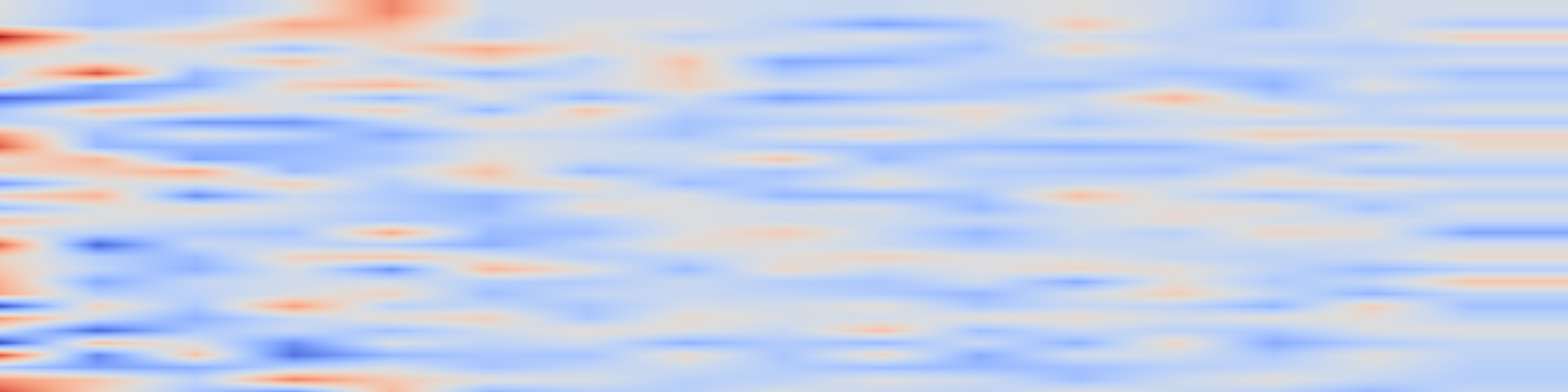 DS1 spectrogram: Attention-Based Transformers for Instance Segmentation of Cells in
Microstructures