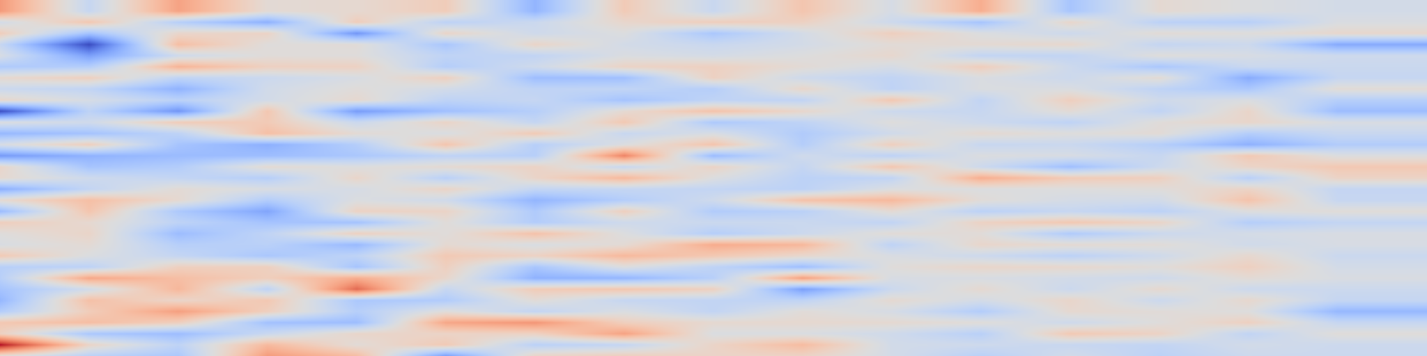 DS1 spectrogram: Consistency Training Can Entrench Misalignment