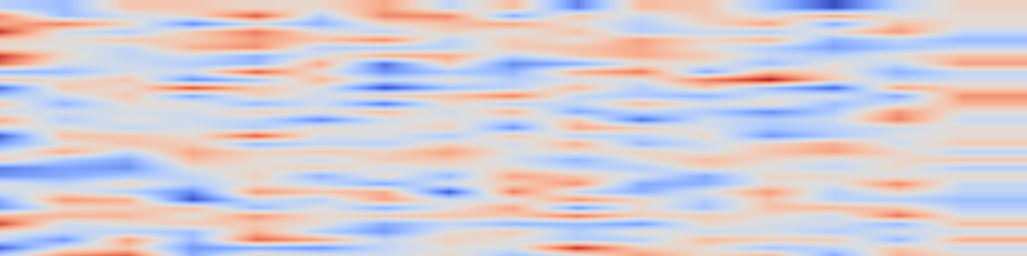 DS1 spectrogram: A Novel Transformer Based Semantic Segmentation Scheme for
Fine-Resolution Remote Sensing Images