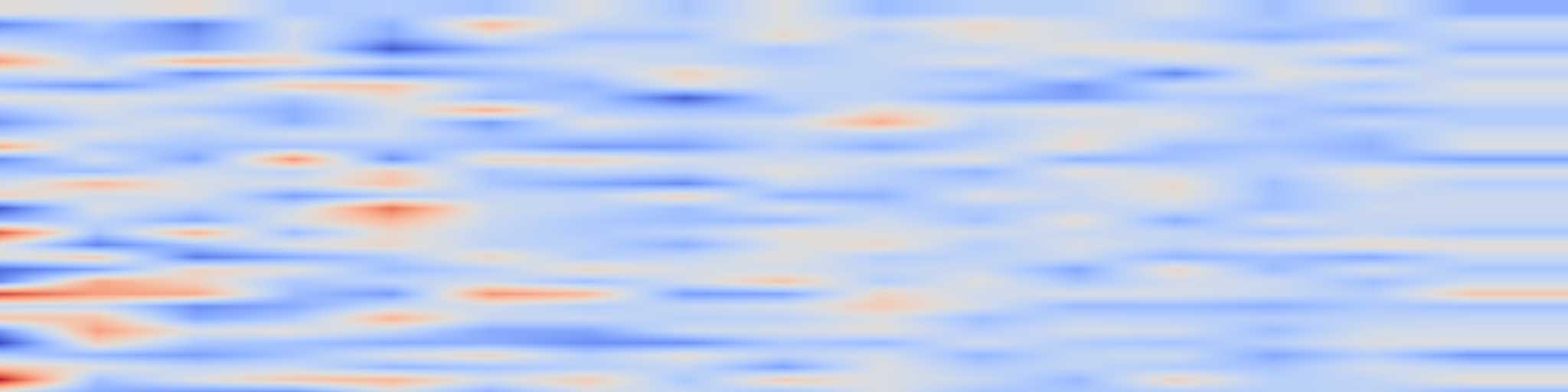 DS1 spectrogram: Misinformation Span Detection in Videos via Audio Transcripts