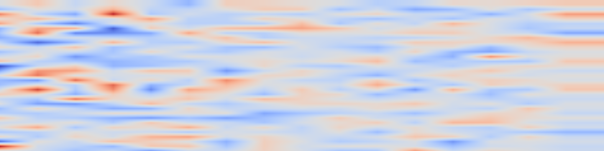DS1 spectrogram: Hello, It's GPT-2 -- How Can I Help You? Towards the Use of Pretrained
Language Models for Task-Oriented Dialogue Systems