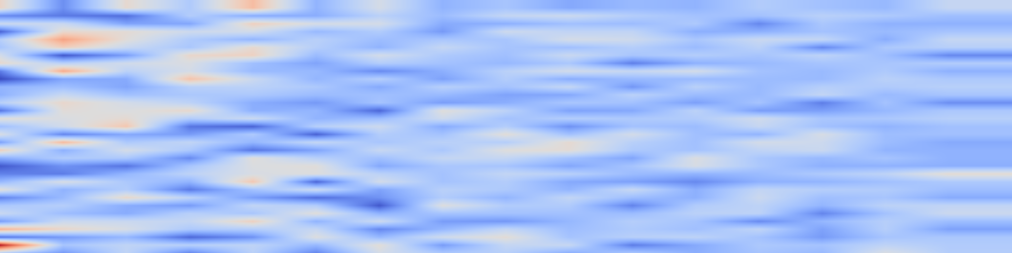 DS1 spectrogram: FocalCodec-Stream: Streaming Low-Bitrate Speech Coding via Causal
Distillation