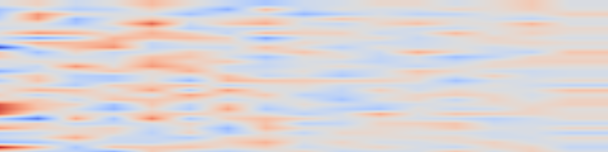 DS1 spectrogram: Adversarial Imitation Learning with General Function Approximation: Theoretical Analysis and Practical Algorithms