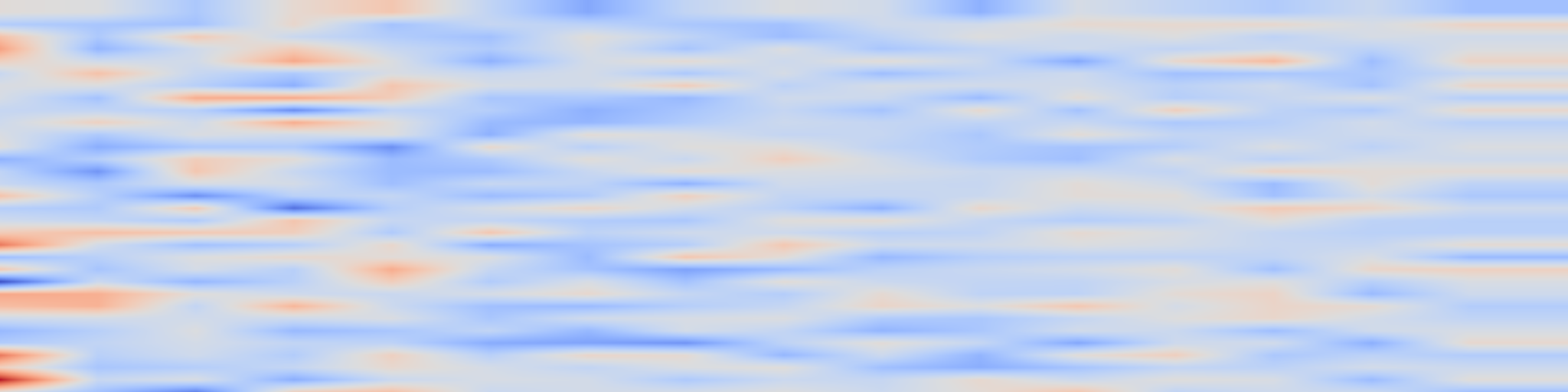 DS1 spectrogram: RT-DETRv2: Improved Baseline with Bag-of-Freebies for Real-Time
Detection Transformer