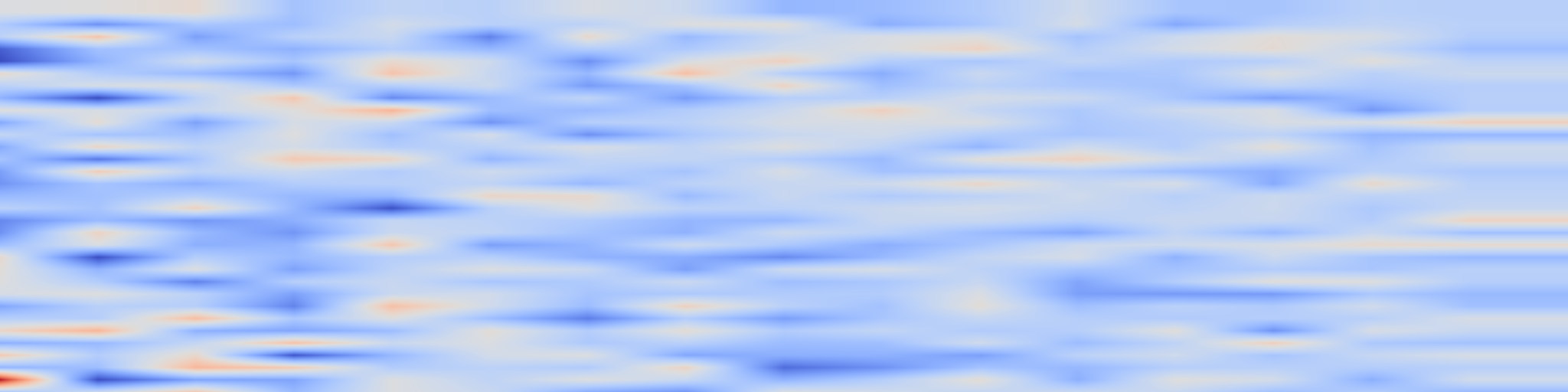 DS1 spectrogram: Federated Zeroth-Order Optimization using Trajectory-Informed Surrogate
Gradients