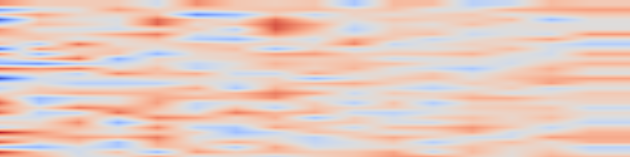 Fisher-Orthogonal Projected Natural Gradient Descent for Continual ...