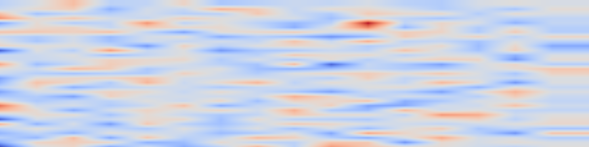 DS1 spectrogram: Continual Learning for Instruction Following from Realtime Feedback