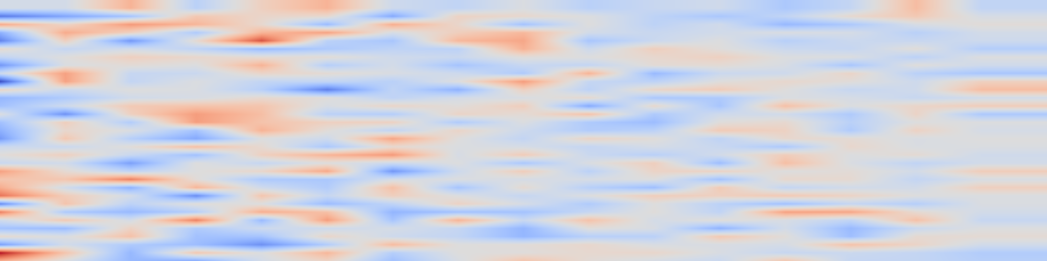 DS1 spectrogram: Unified generalization analysis for physics informed neural networks