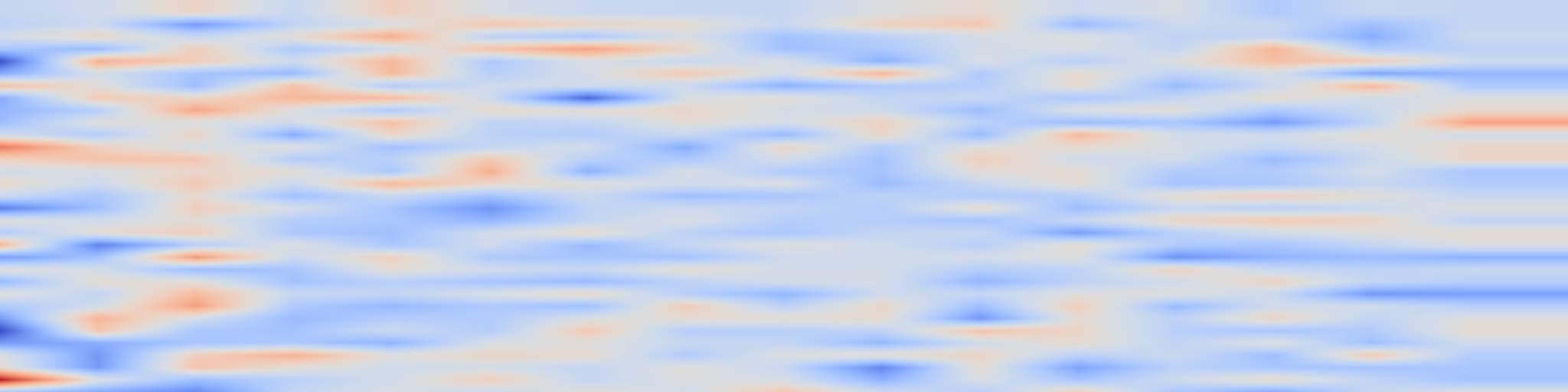 DS1 spectrogram: Even your Teacher Needs Guidance: Ground-Truth Targets Dampen
Regularization Imposed by Self-Distillation