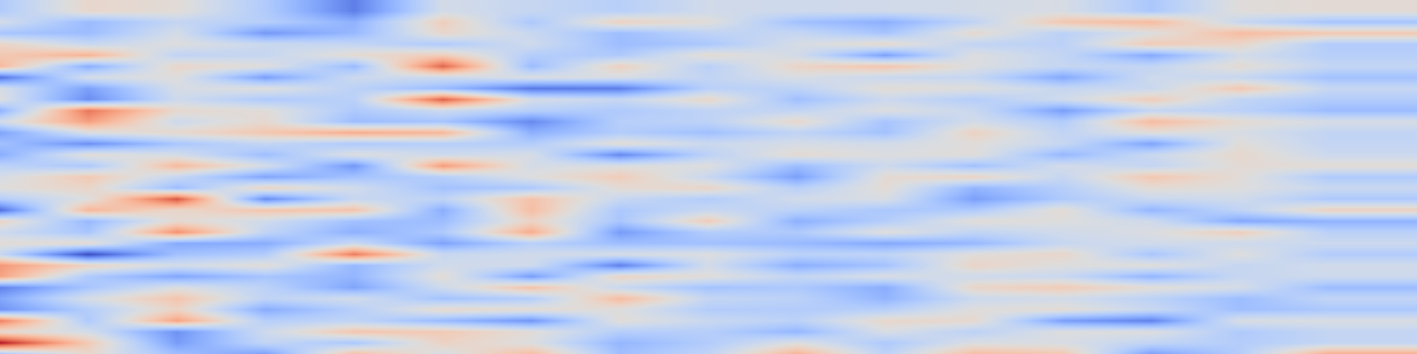 DS1 spectrogram: Residual Off-Policy RL for Finetuning Behavior Cloning Policies