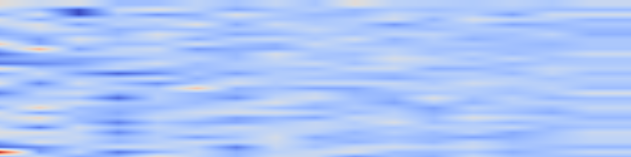 DS1 spectrogram: Conditional Equivalence of DPO and RLHF: Implicit Assumption, Failure Modes, and Provable Alignment