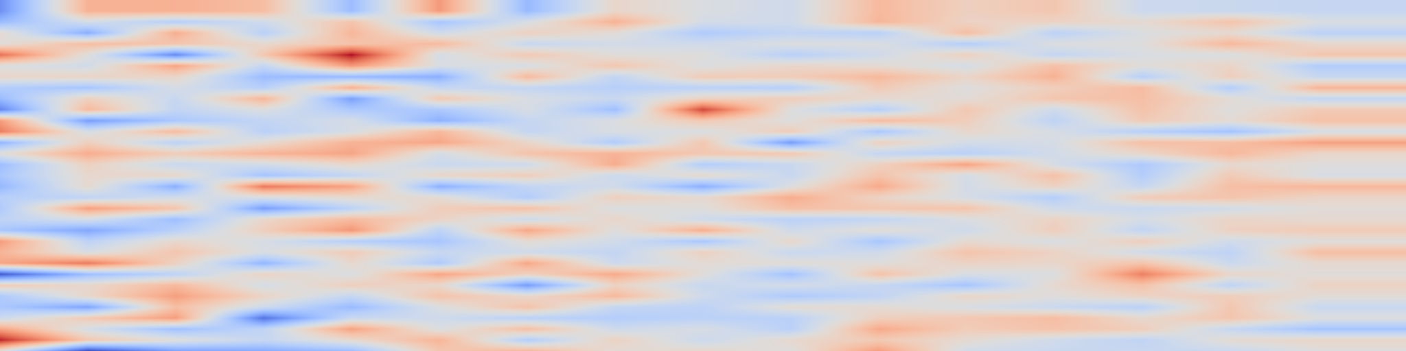DS1 spectrogram: Backdoor Unlearning Generalization: A Path Toward the Removal of Unknown Triggers in LLMs