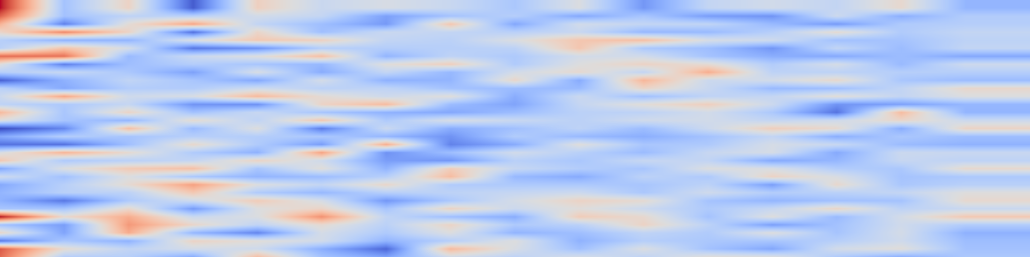 DS1 spectrogram: Benchmarking Layout-Guided Diffusion Models through Unified Semantic-Spatial Evaluation in Closed and Open Settings