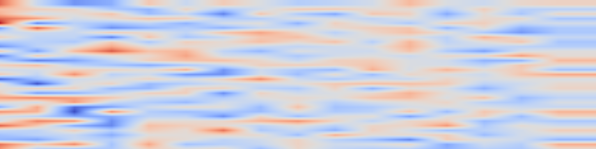 DS1 spectrogram: Automated Evaluation of Large Vision-Language Models on Self-driving
Corner Cases