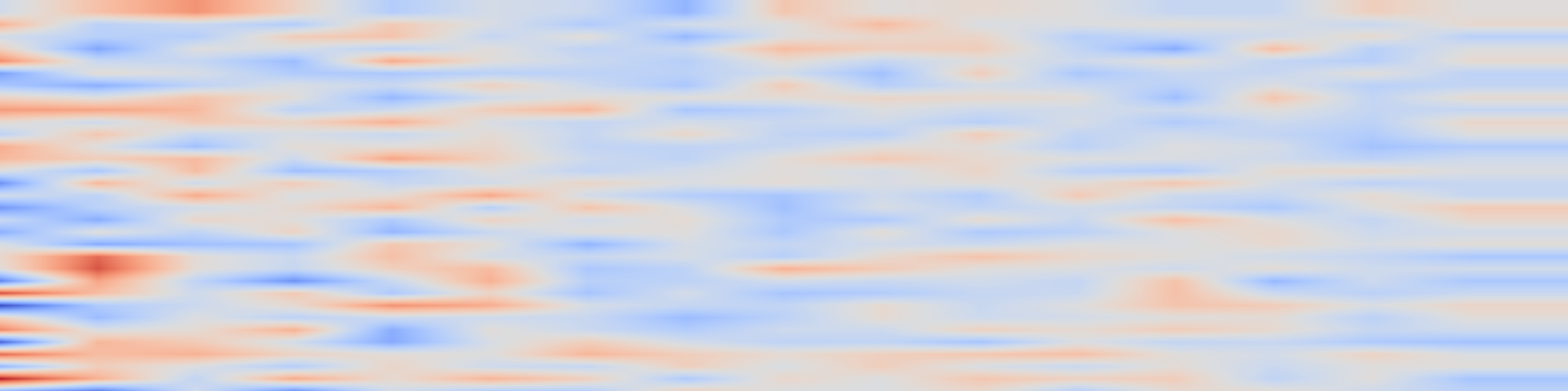 DS1 spectrogram: When Think-with-Image Meets Safety: What Determines Multimodal Jailbreak Robustness?