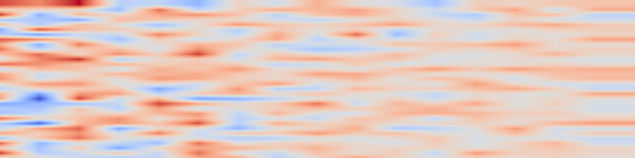 DS1 spectrogram: Are Watermarked Images Editable? SafeMark for Watermark-Preserving Text-Guided Image Editing