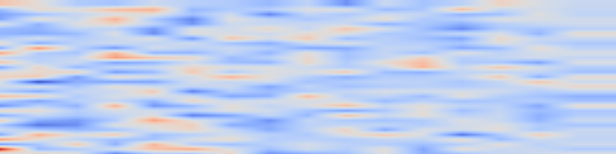 DS1 spectrogram: CompLLM: Compression for Long Context Q&A