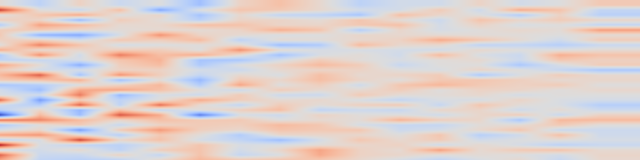 DS1 spectrogram: Generating HDR Video from SDR Video