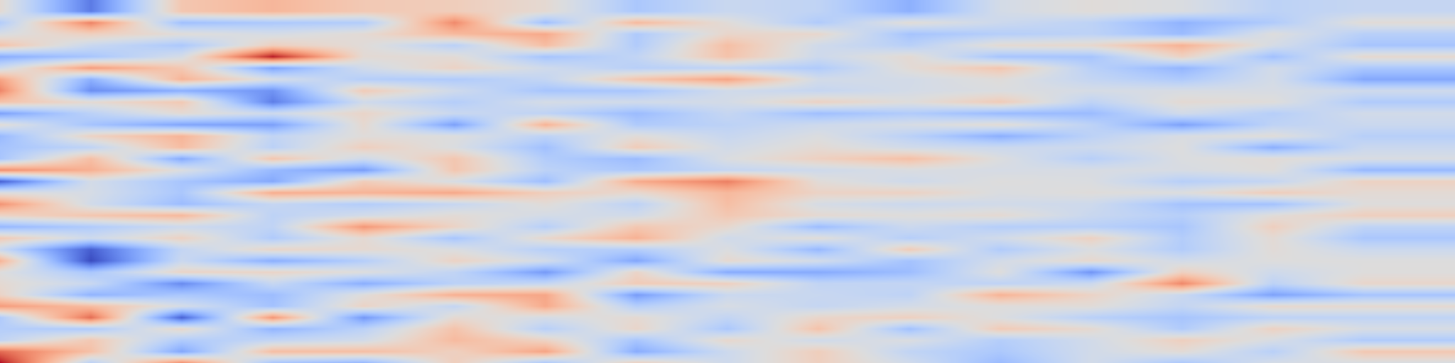 DS1 spectrogram: CFinBench: A Comprehensive Chinese Financial Benchmark for Large Language Models