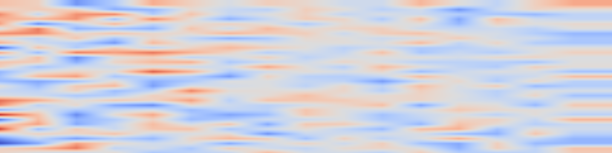 DS1 spectrogram: Spatial Reasoning with Vision-Language Models in Ego-Centric Multi-View
Scenes
