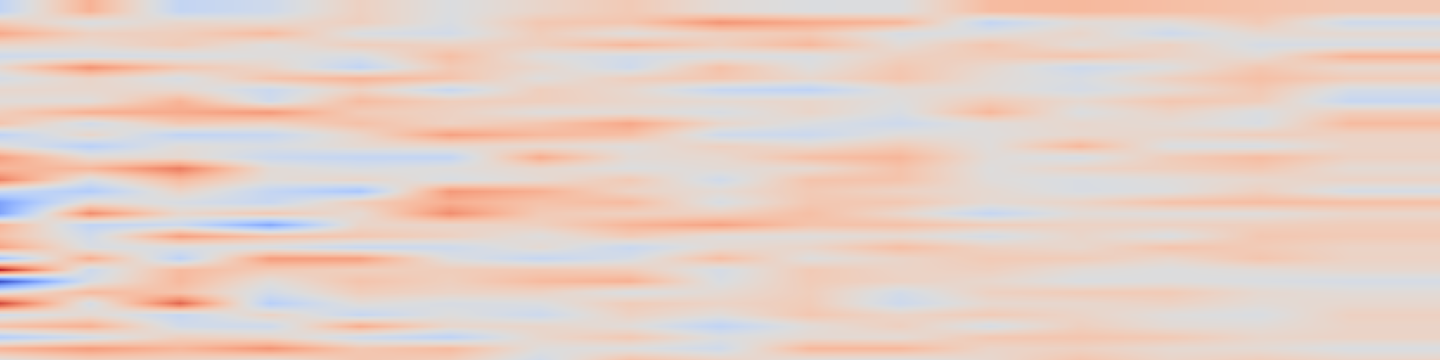 DS1 spectrogram: Structured 3D Features for Reconstructing Controllable Avatars