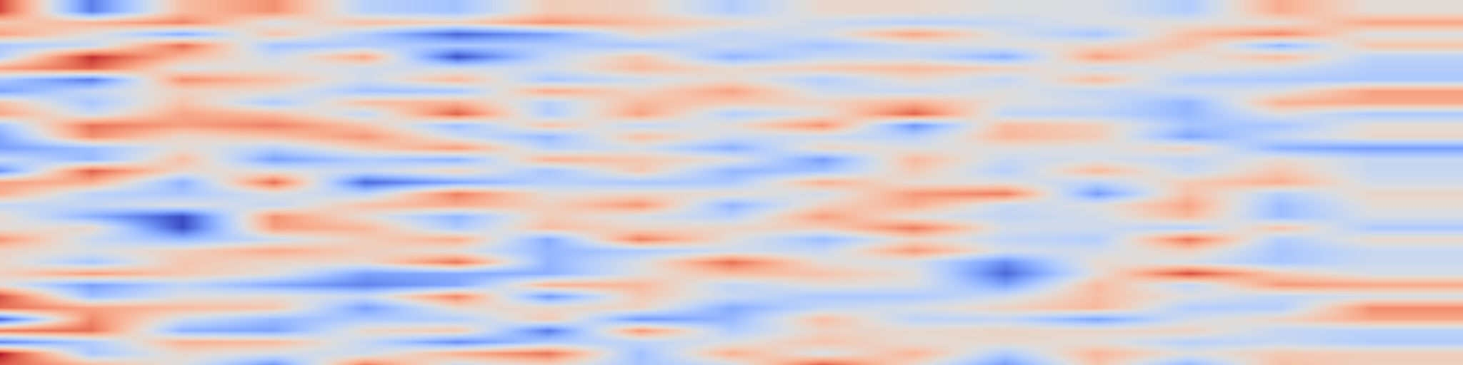 DS1 spectrogram: FutureX-Pro: Extending Future Prediction to High-Value Vertical Domains