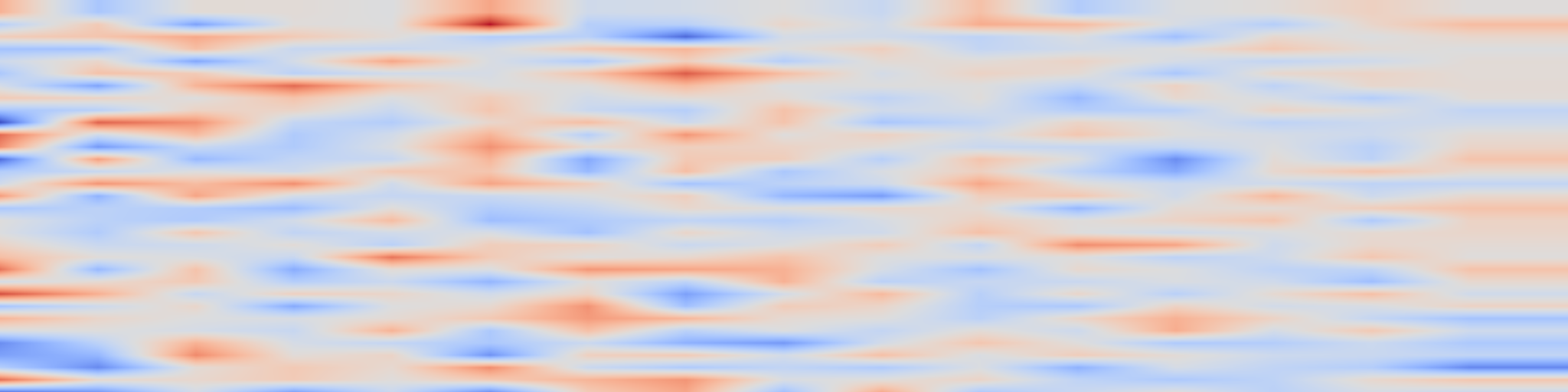 DS1 spectrogram: Learning to Deceive with Attention-Based Explanations