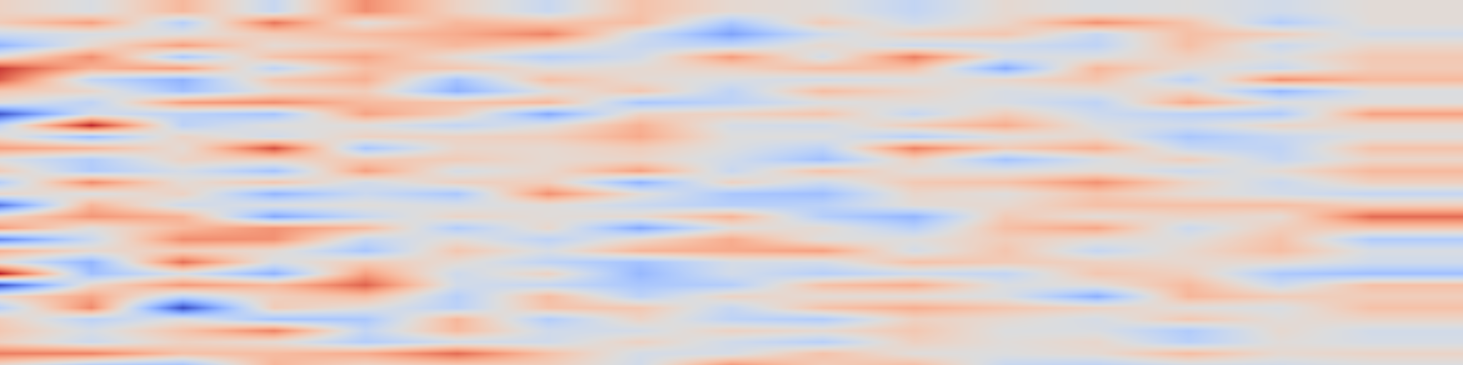 DS1 spectrogram: S^2tory: Story Spine Distillation for Movie Script Summarization